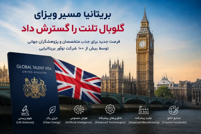 ویزای گلوبال تلنت بریتانیا